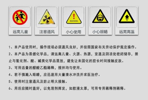粘亞克力塑料膠水使用注意事項圖片