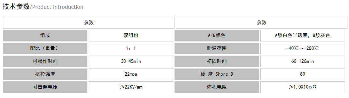 環氧樹脂灌封膠